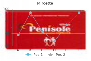 generic mircette 15 mcg mastercard