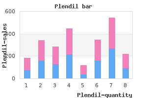 buy plendil 10 mg visa