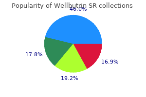 cheap 150mg wellbutrin sr with amex