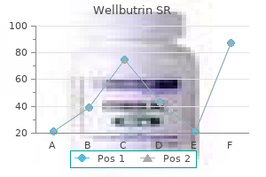 cheap wellbutrin sr online mastercard