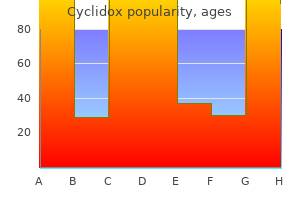 discount cyclidox 200 mg overnight delivery