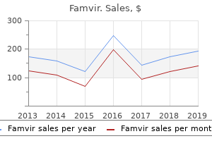 cheap famvir master card