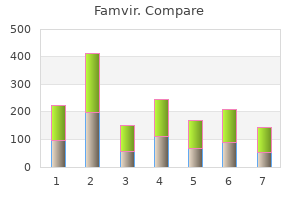 generic famvir 250 mg free shipping