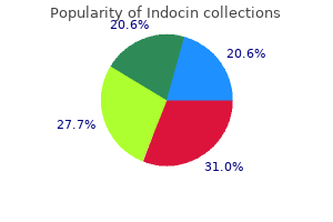 trusted indocin 50 mg