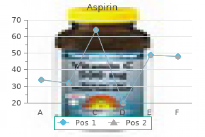 order aspirin 100 pills