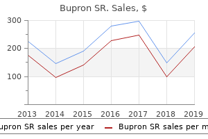 buy discount bupron sr on-line