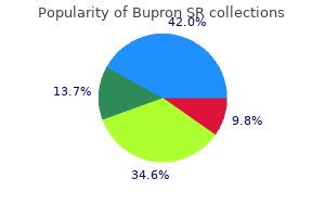 buy generic bupron sr 150mg line