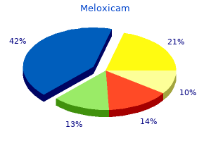 order meloxicam with paypal