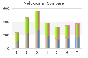 15mg meloxicam mastercard