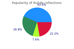 order rulide cheap