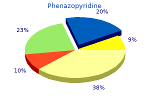 buy phenazopyridine mastercard