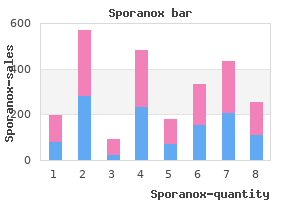 discount 100mg sporanox free shipping