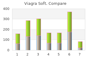 order viagra soft overnight