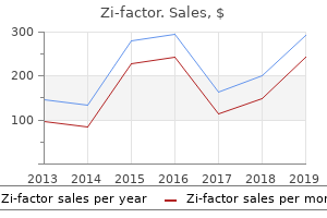 purchase zi-factor visa