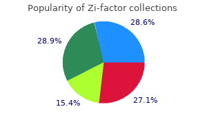 cheap 100mg zi-factor otc