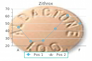 generic zithrox 500 mg with visa